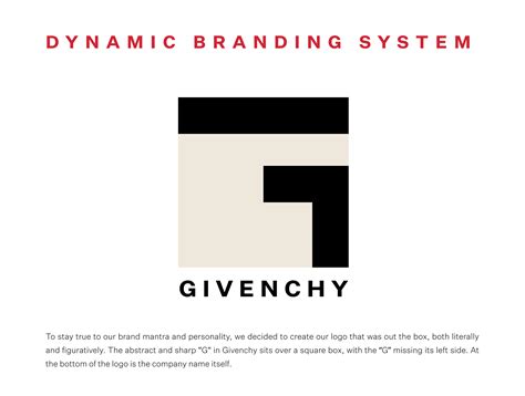 givenchy brand identity.